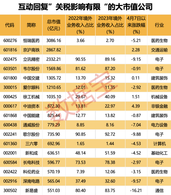 久联优配 外交部副部长马朝旭出席联合国亚太经社会第81届年会