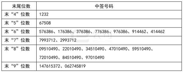 金港赢配资 2连板武汉凡谷：内外部经营环境未发生重大变化