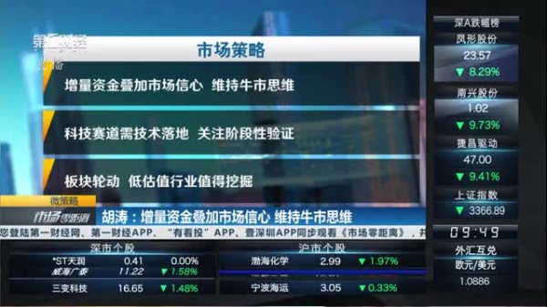 大象配资 上海市副市长解冬：上海致力于打造全球投资的避风港