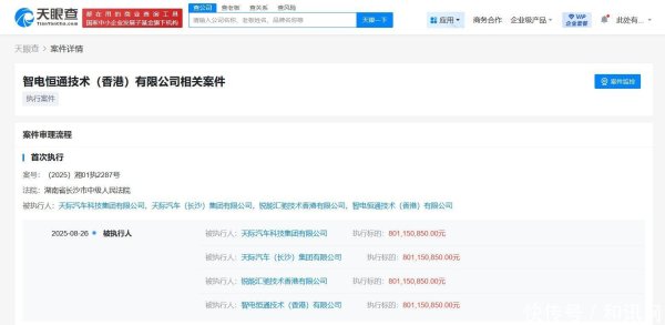 天牛宝 天际汽车科技集团等被执行8.01亿
