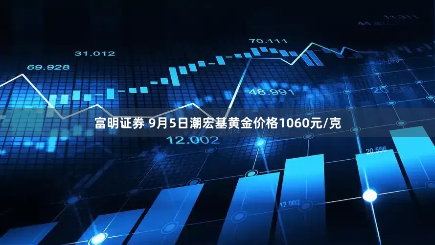 富明证券 9月5日潮宏基黄金价格1060元/克