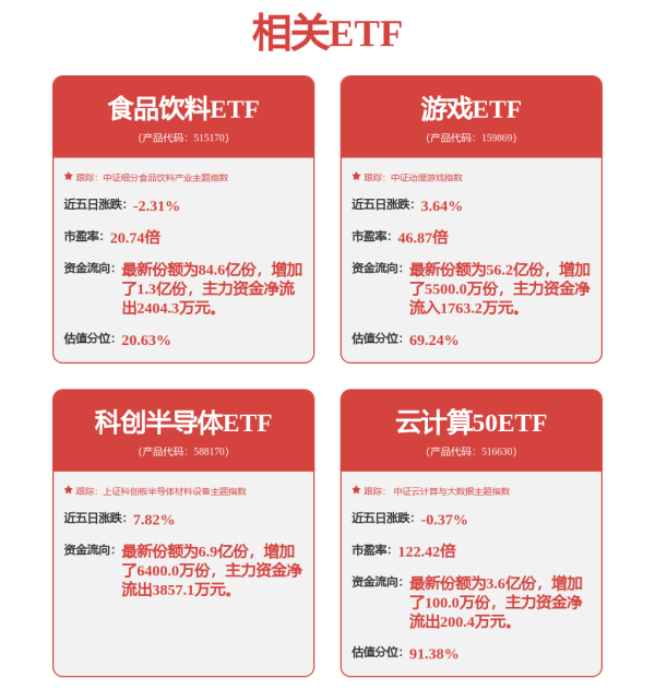 瑞银投资 散装生态难倒完美世界，明年的TI不会悬了吧？
